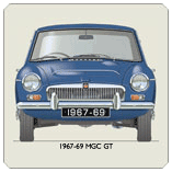 MGC GT (wire wheels) 1967-69 Coaster 2
